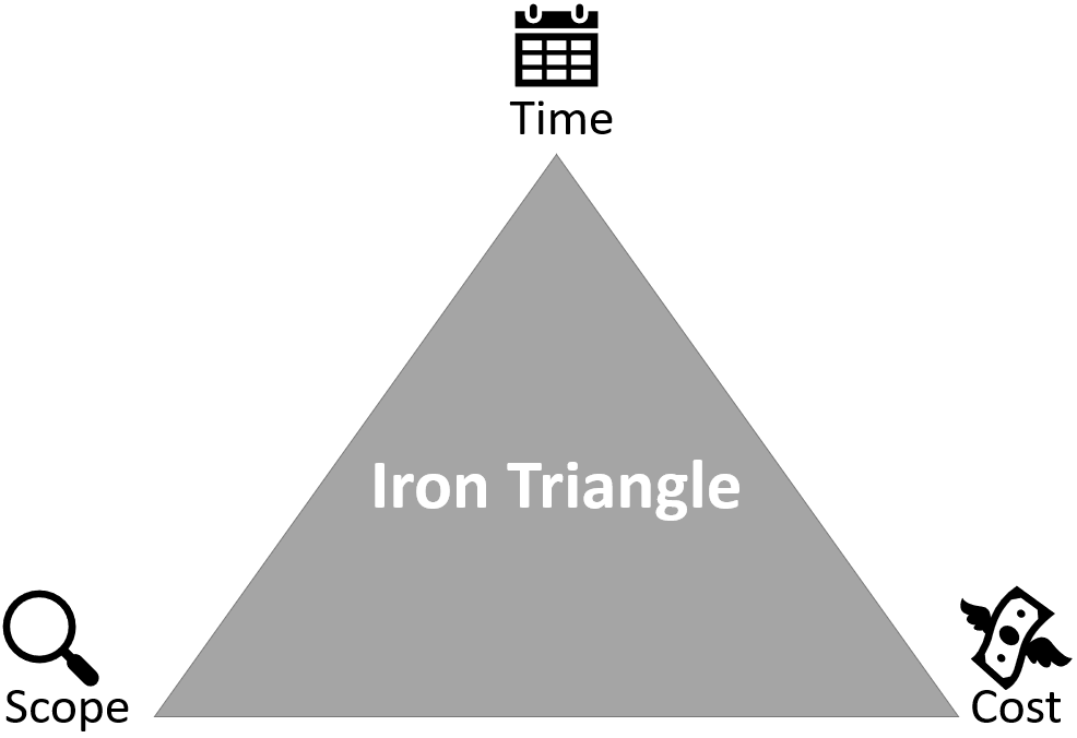IronTrianglee.png