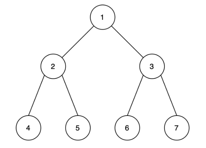 Spanning Tree.png