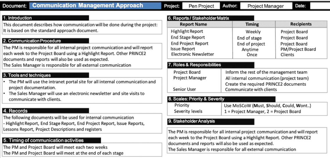 Figure 4- Communication plan for Pen project (Turley, Communication Management Approach, 2021)