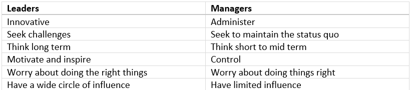 LeadersVmanagers.png