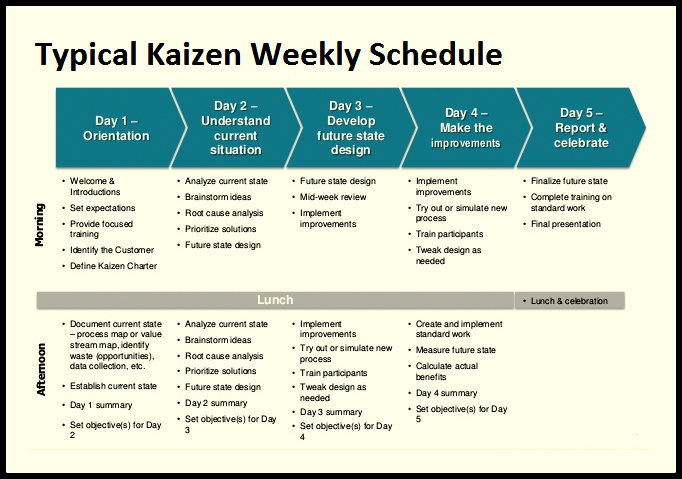 Combo of the week! 🥊🥷🏻 . . . . . . #kaizen #kaizentampa