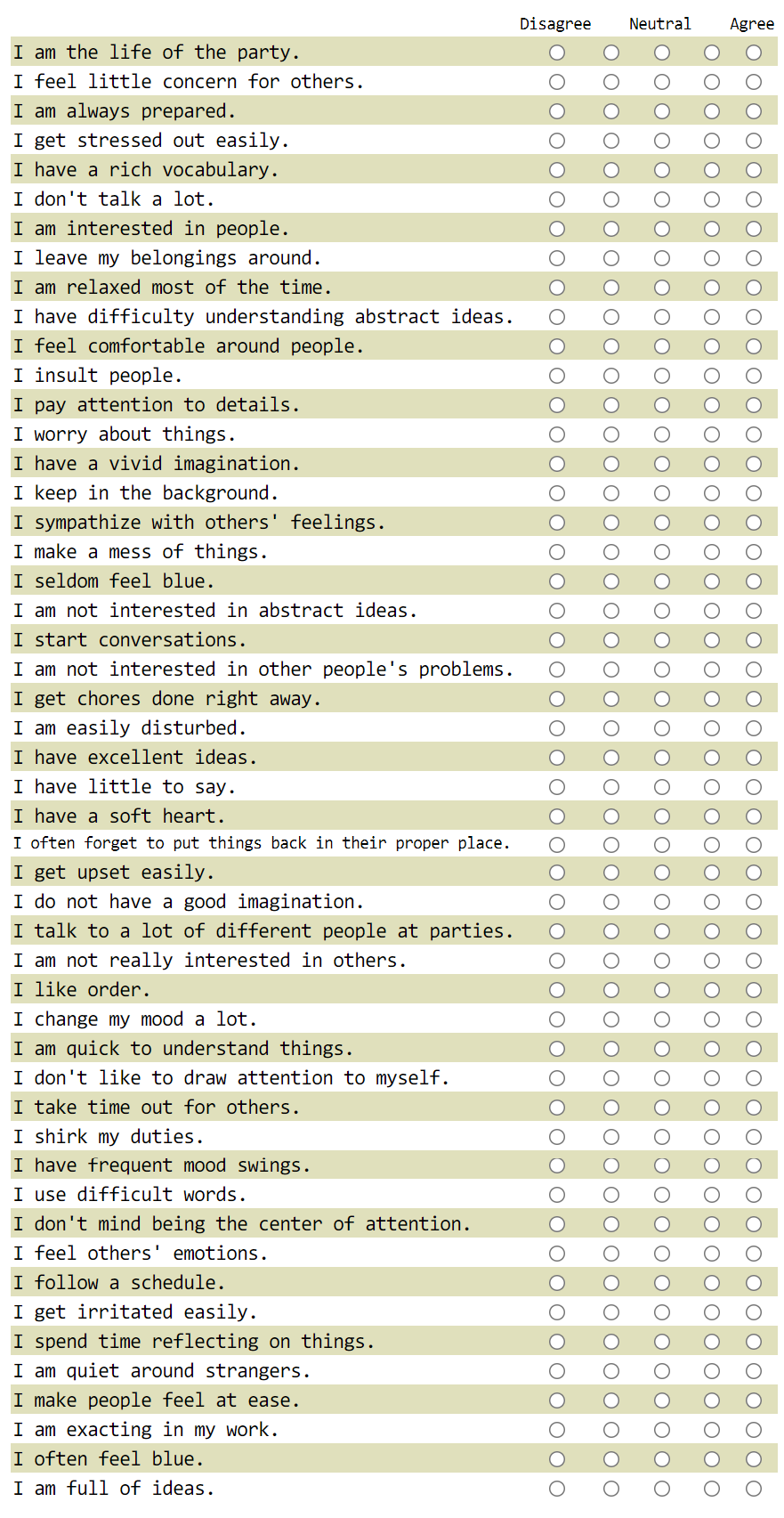 Figure 2: Questionnaire of personality test.