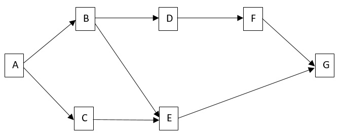 ExampleCPM1.jpg