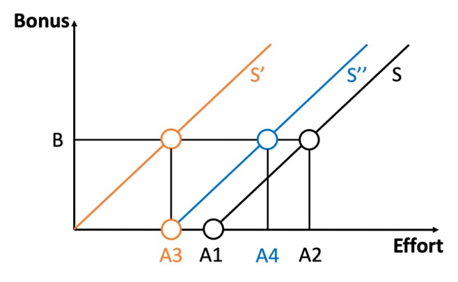 Figure 3.jpg