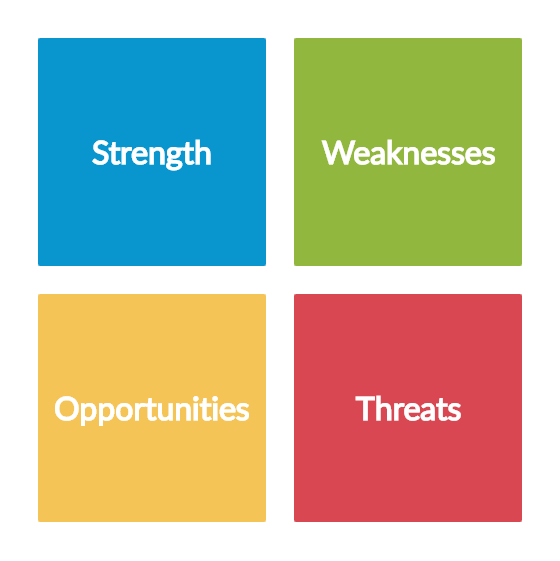 Figure 1: SWOT model - Made by TeamSted