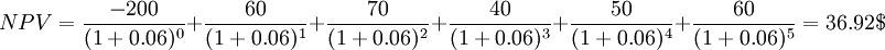  NPV = \frac{-200}{(1+0.06)^0} + \frac{60}{(1+0.06)^1} +\frac{70}{(1+0.06)^2} +\frac{40}{(1+0.06)^3} +\frac{50}{(1+0.06)^4} +\frac{60}{(1+0.06)^5} = 36.92$   
