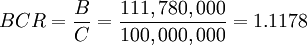 BCR = \frac{B}{C} = \frac{111,780,000}{100,000,000} = 1.1178