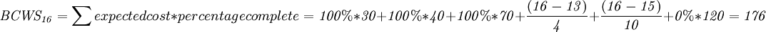 \mathit{BCWS_{16}}=\sum expected cost*percentage complete= {\mathit{100%}}*{\mathit{30}} + {\mathit{100%}}*{\mathit{40}}+{\mathit{100%}}*{\mathit{70}}+\frac{ {\left ({\mathit{16}}-{\mathit{13}} \right )}} {\mathit{4}}+\frac{ {\left ({\mathit{16}}-{\mathit{15}} \right )}} {\mathit{10}}+{\mathit{0%}}*{\mathit{120}}={\mathit{176}}
