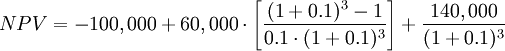 N P V=-100,000 + 60,000 \cdot\left[\frac{(1+0.1)^{3}-1}{0.1 \cdot(1+0.1)^{3}}\right]+\frac{140,000}{(1+0.1)^{3}} 