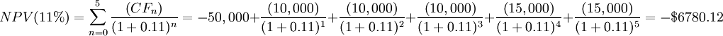 N P V (11%) =\sum_{n=0}^{5} \frac{\left(C F_{n}\right)}{(1+ 0.11)^{n}} = -50,000 + \frac{\left(10,000\right)}{(1+ 0.11)^{1}} + \frac{\left(10,000\right)}{(1+ 0.11)^{2}} + \frac{\left(10,000\right)}{(1+ 0.11)^{3}} + \frac{\left(15,000\right)}{(1+ 0.11)^{4}} + \frac{\left(15,000\right)}{(1+ 0.11)^{5}} = - $ 6780.12 