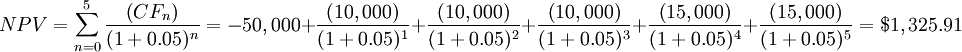 N P V =\sum_{n=0}^{5} \frac{\left(C F_{n}\right)}{(1+ 0.05)^{n}} = -50,000 + \frac{\left(10,000\right)}{(1+ 0.05)^{1}} + \frac{\left(10,000\right)}{(1+ 0.05)^{2}} + \frac{\left(10,000\right)}{(1+ 0.05)^{3}} + \frac{\left(15,000\right)}{(1+ 0.05)^{4}} + \frac{\left(15,000\right)}{(1+ 0.05)^{5}} = $ 1,325.91 