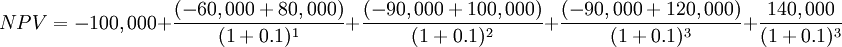 N P V=-100,000+ \frac{(-60,000+80,000)}{(1+0.1)^{1}}+ \frac{(-90,000+100,000)}{(1+0.1)^{2}}+\frac{(-90,000+120,000)}{(1+0.1)^{3}}+\frac{140,000}{(1+0.1)^{3}}