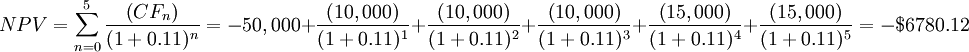 N P V =\sum_{n=0}^{5} \frac{\left(C F_{n}\right)}{(1+ 0.11)^{n}} = -50,000 + \frac{\left(10,000\right)}{(1+ 0.11)^{1}} + \frac{\left(10,000\right)}{(1+ 0.11)^{2}} + \frac{\left(10,000\right)}{(1+ 0.11)^{3}} + \frac{\left(15,000\right)}{(1+ 0.11)^{4}} + \frac{\left(15,000\right)}{(1+ 0.11)^{5}} = - $ 6780.12 