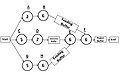 Critical-chain-network-diagram.jpg