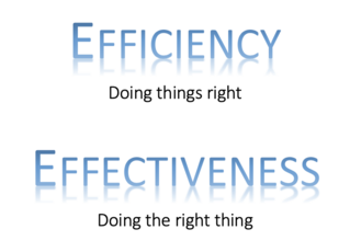 Figure 1: Efficiency and Effectiveness