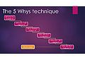5 why-page-001.jpg