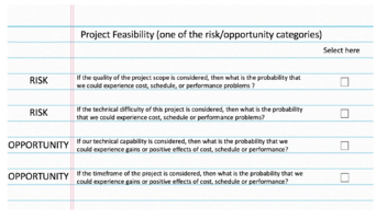 Extract of Project analyzing questions