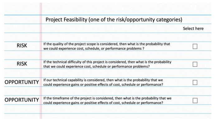 Extract of Project analyzing questions