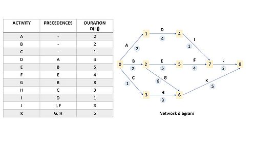 Network diagram.jpg