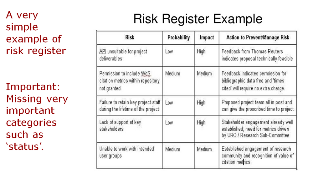 Risk register2.png
