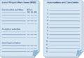 Example Wideband Delphi individual preparation forms.png