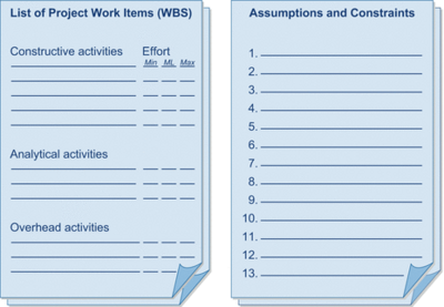 Figure 2:Example Wideband Delphi individual preparation forms