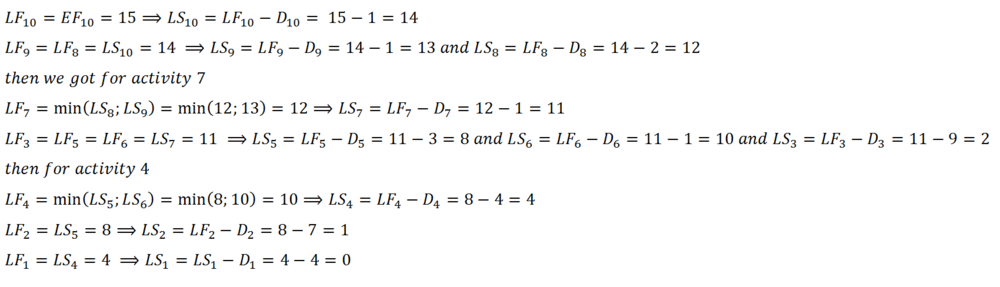 Figure 4: Backward pass calculations
