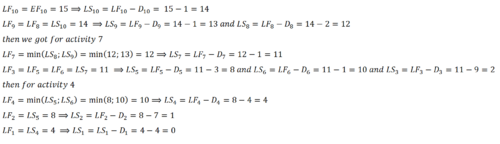 Figure 4: Backward pass calculations