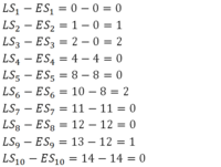 Figure 5: Slack calculations