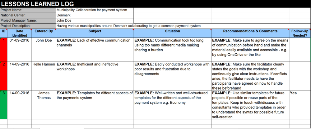 Figure 4: Example of collecting and validating lessons learned: Collaboration between Danish municipalities creating a common payment system Lessons learned log example (Source: PRINCE2, Edited: Elmshøj, Line) [12]