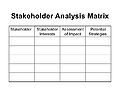 Stakeholder-analysis-12-728.jpg