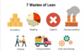 7-wastes-lean.png